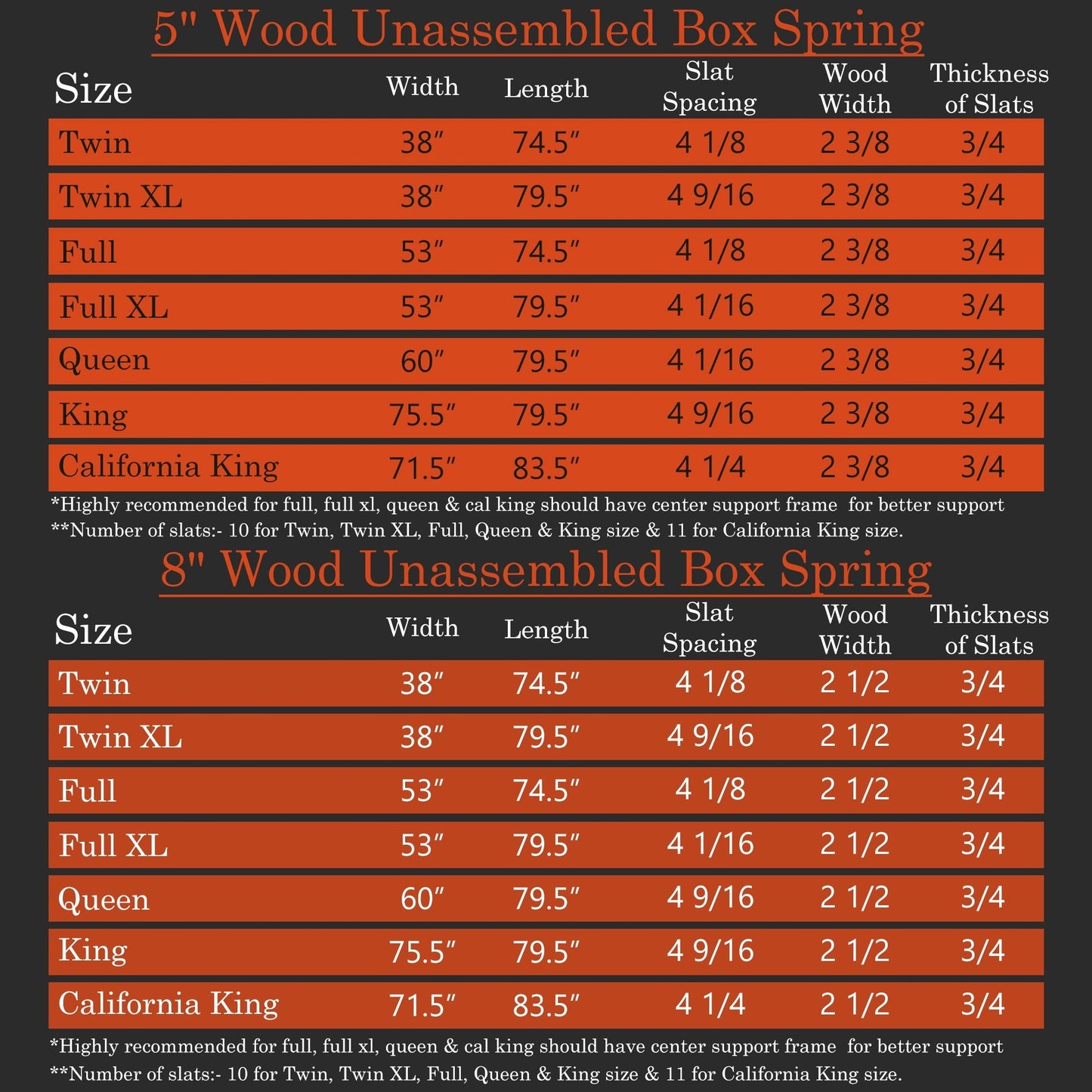 ONETAN, sommier/fondation en bois facile à assembler, 5 et 8 pouces, blanc.