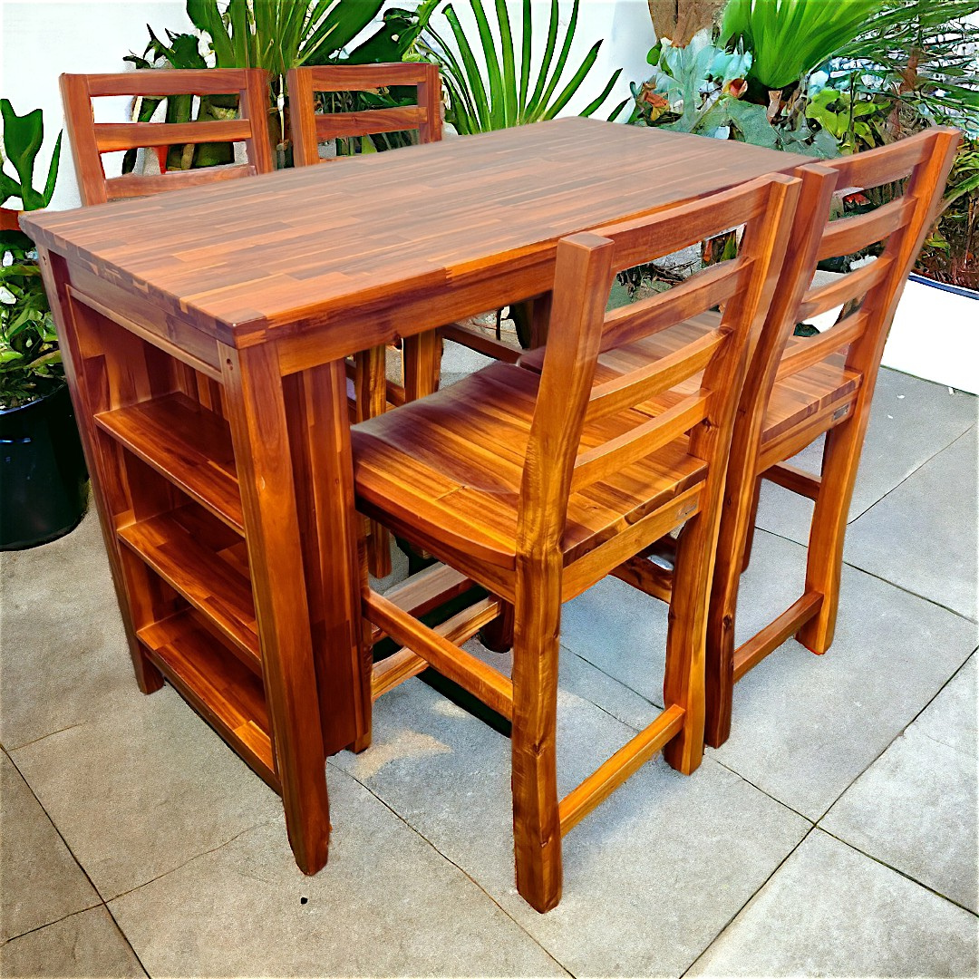 Ensemble de compteurs Molokai