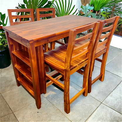 Ensemble de compteurs Molokai